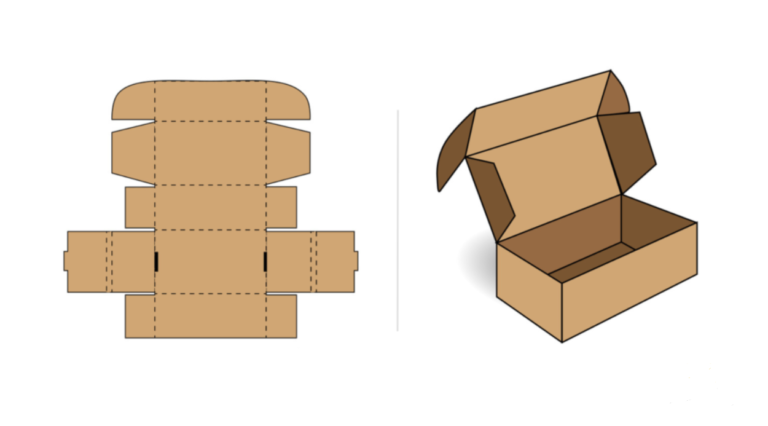 What is Dieline in Packaging?