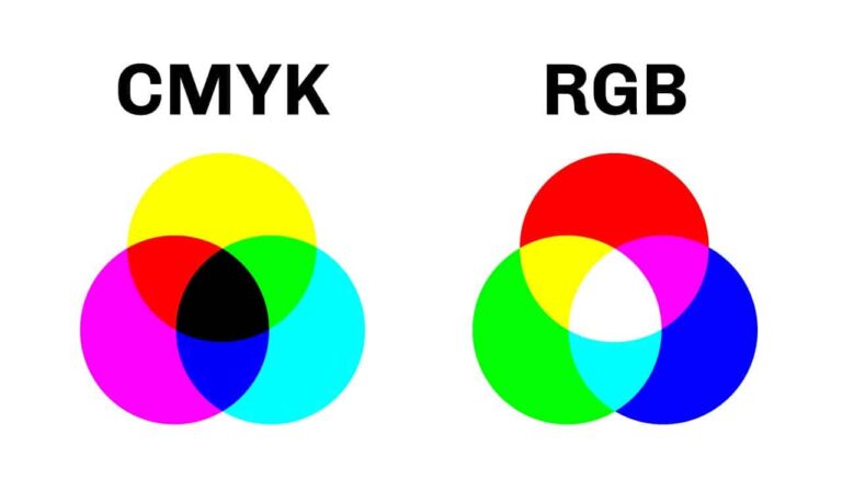 What is RGB & CMYK Color Model in Print & Packaging ?