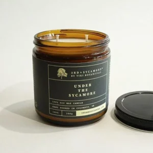Custom Candle Labels